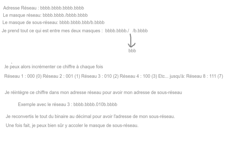 Fichier:Dessiiiiin.png
